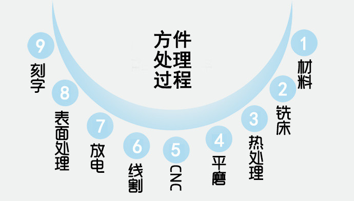 201705221390531.jpg 201705221390531.jpg